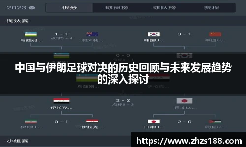 今年会中国与伊朗足球对决的历史回顾与未来发展趋势的深入探讨